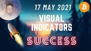 CRYPTO Visual🚀 : Ultimate Bitcoin Long-Term Indicators🌕