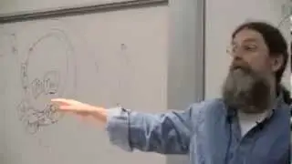 Evolution - Why We Are Physically ABLE To Give Creationists The Finger