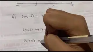 Solving Rational Inequality 2