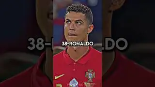 Best Player At Every Age😎🔥 (+3M)