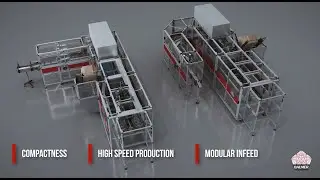 Wrap Around Flex with 90° Infeed System