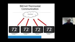 DDC Light w/ Commercial Controls Group