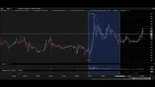 $AABB $BRQS $AVGR $ZOM Trade Recap 11/01/2021