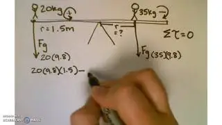 see saw example