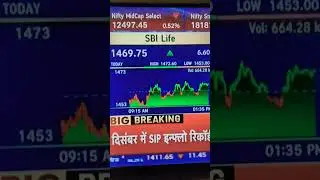 SBI LIFE SHARE LATEST UPDATE NEWS | SBI LIFE SHARE LATEST NEWS TODAY #sbi #sbilife