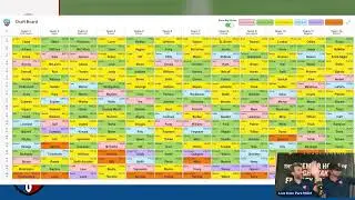$20,000 Platinum high stakes fantasy draft