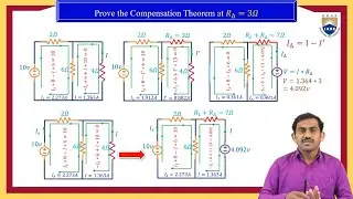 Problem on Compensation Theorem