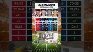 QB Comparison first 7 seasons #shorts #memes #nfl #quarterback