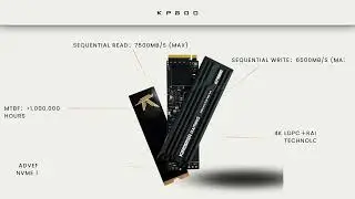 KINGSMAN KP800 M.2 NVME SSD 1T/2T/4T (DRAM)