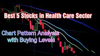 Best Top 5 Stocks In healthcare/Pharma Sector to Invest in 2021 ||  Multibagger Stocks for Long Term