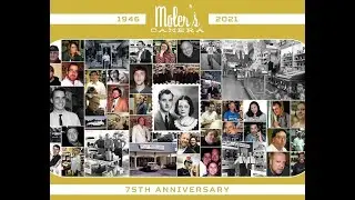 Oldest camera shop in Wichita shutting down its sales floor