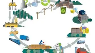 Agricultura, ganader&iacute;a, explotaci&oacute;n forestal, pesca y miner&iacute;a - Geograf&iacute;a