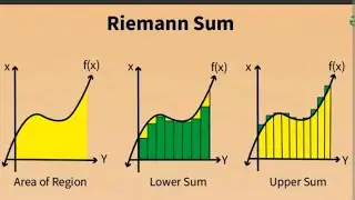 B.SC/B.ED 2 YEAR RIEMANN INTEGRAL16