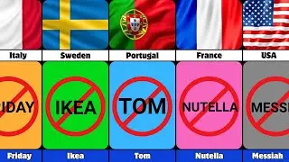 Banned Baby Name in Some Countries