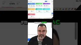 Mortgage Rates: 30-Year vs. 15-Year Fixed Explained! #shorts