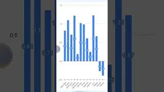 Global stock market today update 06/02/2025 @globalmarket @stockmarket