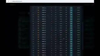 AI Football Model Transparency: Performance Log Walkthrough + Market Breakdown (1X2/HDP/O-U)