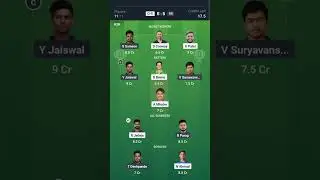 CSK vs RR Dream11 Team Prediction || Chennai Super kings vs Rajasthan Royals Dream11 Team Prediction