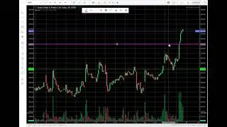 Jindal Steel & Power: Breakout analysis and my targets
