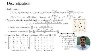 Ax=b in CFD. Part 1: Tridiagonal system, boundary conditions, condition number and stability