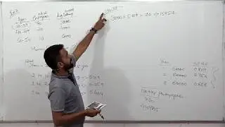 HUMAN RESOURCE REPORTING HRR   CA FINAL FR NEW & OLD SYLLABUS