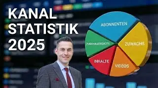 Wie stark ist der Stefan Bode Rendite & Wohlstandswelle Kanal 2025 gewachsen?