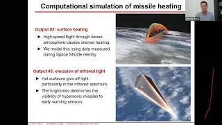 Hypersonic Hype and the Ethics of Emerging Weapons Technology