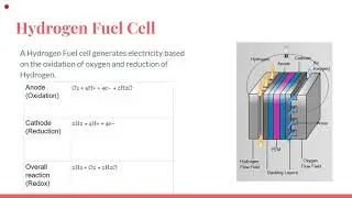 Alternative Energy (Methanol and Hydrogen)