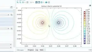 Field and equipotential lines due to point charges using COMSOL 5.6