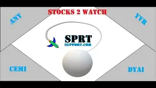 SPRT Stock (Support.com) | Time for a pull back? Technical Analysis on our weekly stock picks