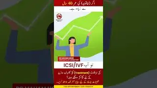 IVF/ICSI Success Guide 2025 | Expert Tips, Instructions & Fertility Support  #icsi #drrizwanmalik