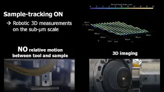 Bringing the lab to the fab: Robot-based inline measurement system for precise 3D surface inspection