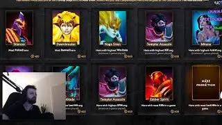 Gorgc Hero Predictions for TI10 Compendium