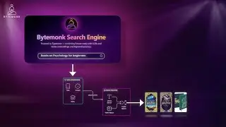 I Built a Search Engine That Talks Back