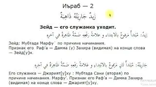 И'раб - 2. Грамматический разбор предложения. Арабский язык.