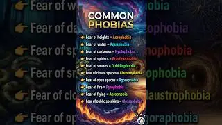 PHOBIA - Uncommon Names 🤯 # English #learnenglish #shorts