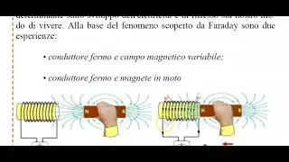 CORRENTI INDOTTE