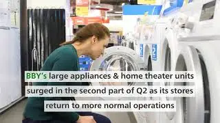 Buy Best Buy (BBY) Stock for Remote Work Growth & Dividends