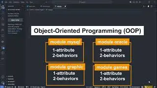 Object Oriented Programming  in Python - شرح البرمجة كائنية التوجه