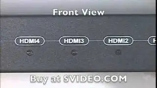 HDMI 1X8 Splitter