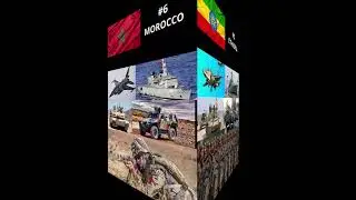 TOP #10 COUNTRIES MOST POWERFUL OF AFRICA IN 2025#military#africamilitary#armypowercomparistion