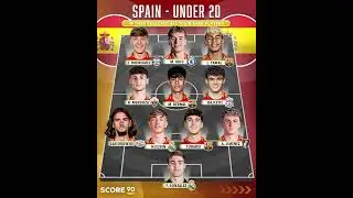 🌟 Best U20 Team in the World? | 2025 World Cup Round of 16 Matchups + Dream Lineups 🔥