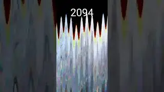 world future city develop in 2090-2100