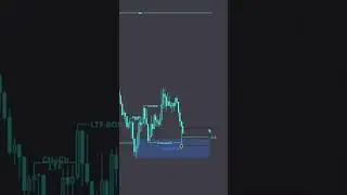 Smc | Technical analysis | Forex trading | Crypto trading | Bitcoins trading | Usman trader | #forex