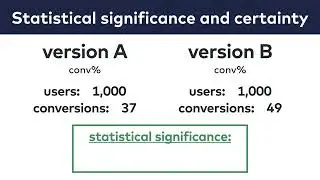A/B Testing Course 014: Statistical significance, confidence level and the certainty of your results