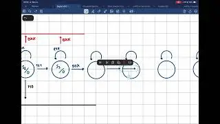 5.1 State diagram (5.1.1-5.1.3)