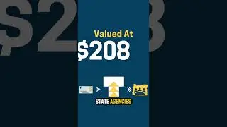 Program Snapshot: Finance Division