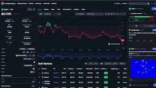 StaFi FIS CRYPTO, PRICE PREDICTION, TARGETS, ANALYSIS AND OPINION TODAY