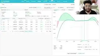 Nifty Range : 17200 - 30600 | Strategy of the Decade | Options Flavour