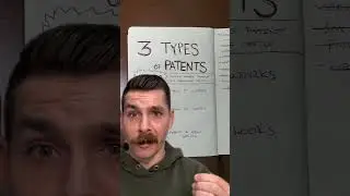 3 типа патентов